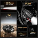 MB1 500 Lumens Portable Universal Rail Mounted Weapon Light - Red Laser & White LED Combo with Taurus G2C/G3C Claw Holster - Three Operation Modes & Power Indicator MB1w/G2C - Image 6