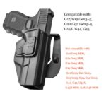 Plastic OWB Holster Compatible with Glock 17/19/26 Gen3-5/Glock 19X/Glock 44/Glock 45 MOS - Image 5