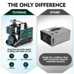 TUXING GREEN COLOR 12 V AIR COMPRESSOR  TXES061-3 - Image 3